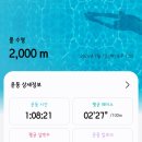 사회체육센터 | 광명 철산역 수영장 광명사회체육센터 자유수영 후기