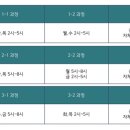 프라임리만수학학원