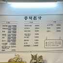 중덕돈가