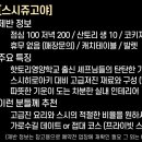 스시 쥬고야 이미지