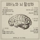김민정음악학원 이미지