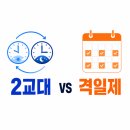 화창운수(주) 노동조합 | [2026년 최신판] 버스기사 월급, 2교대랑 격일제 뭐가 더 유리할까 — 급여 구조 완전 정리