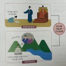 안산호원초등학교 | 안산 초지 행복한 독서토론논술 연시조 윤선도(광해군)&lt;견회요&gt;정리