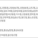 이마트에브리데이 남양주도곡점 이미지