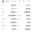 대덕전자 이미지