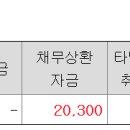 주명엔지니어링