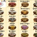 아이엠간식 이미지