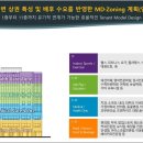 이층메디칼약국 이미지