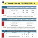 청라스마트보카학원