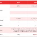 (주)제이네이처 이미지