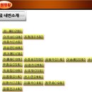 안동중앙고등학교 이미지