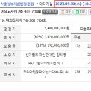 지명공인중개사사무소 이미지