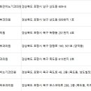 고운권호준피부과의원 이미지