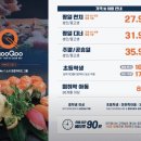 성인놀이방 네이버블로그