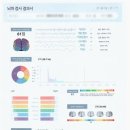 예온정신건강의학과의원 이미지