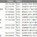 남중동-09 이미지