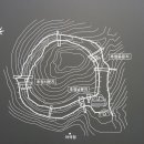 익산토성 이미지