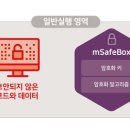 세이프엠 이미지