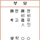 추석 차례상 차리기 이미지