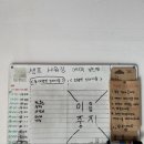 슈가파인