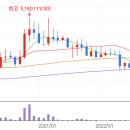 가온메딕스 이미지