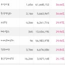 우성파트너스 이미지