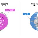 모든시스템 이미지