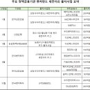 우리인베스트