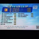 방배로26길 71 | 25년 11월 일상