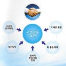 삼창산업 이미지
