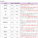 대동테크 이미지