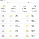 (주)여행길잡이 이미지