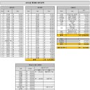 광주효덕초등학교 이미지