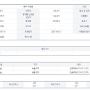 구암동179 이미지