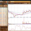 엠에스게임즈 이미지