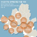 키친바락 이미지