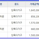 경희국어교습소 Daum카페