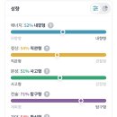 진짜루 이미지