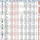 남영통상(주) 이미지