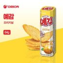 IFC몰ㅣ미니어처 라이프, 타나카 타츠야 전시회 MINIATURE LIFE · MITATE MIND 후기