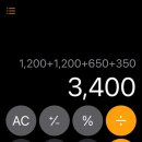 미쓰우동 | 대마도 1박2일 여행 후기(경비, 마도 우동맛집, 화이트하우스 숙소추천,배멀미후기)