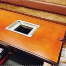 뭉텅영등포구청점 이미지