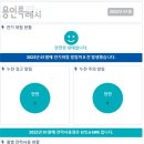 모니터링시스템 이미지