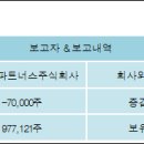 보고파트너스 주식회사 이미지