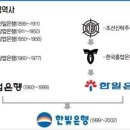 한빛은행 이미지