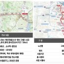 광양프런티어밸리 5차 지식산업센터 이미지