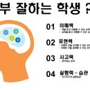 매쓰인수학학원