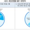 국민산업 이미지