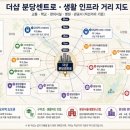 분당-4 티스토리
