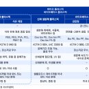 그린화학 이미지